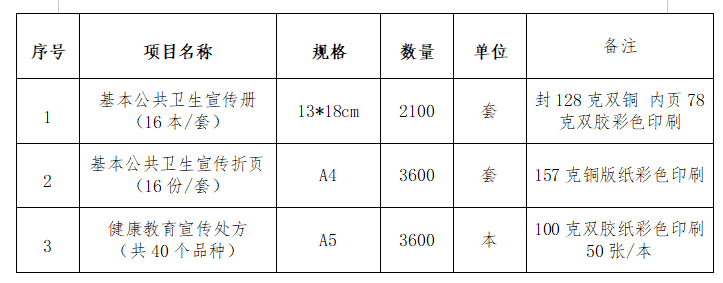 1688693541401