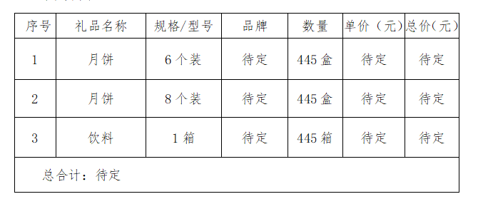 545ec31be62197c959e285bc2318ca1