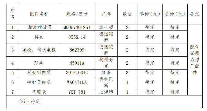 1a6e4a556bebd80e45d1e71a720856f