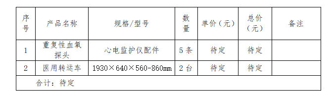 ce1bf7ea7286c6e3cddecaf77c2f495