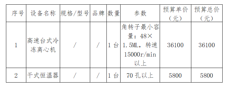 abe8c0148a28fe89c402b52449266a1