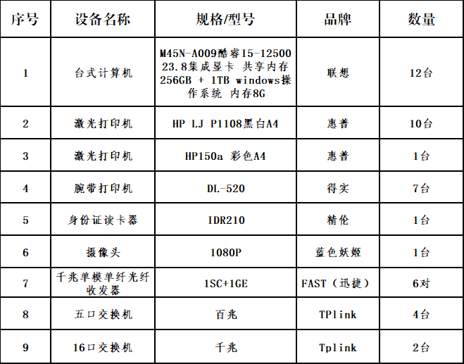 微信图片_20240129090736