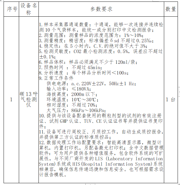 f14b2ee9c5fa495743badba0594fd55
