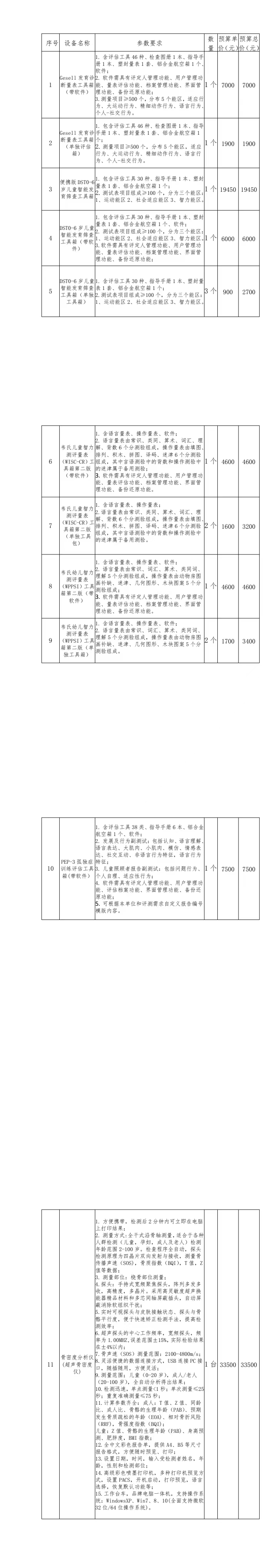 7c10e293fcc5d4fd0cc5f6a92430aa9