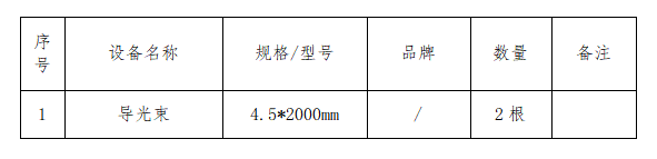 70627e6e42d029d721c0a3fd8034bbf