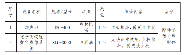ce0f6ac4ebc8754808663056a5c763f