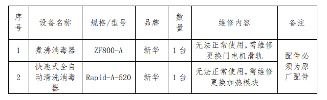 052bd5daf0cedfdd9e9ec7c17edccfe