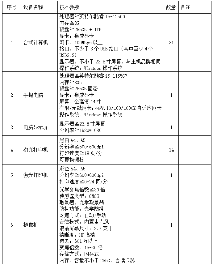 微信图片_20240716094238 微信图片_20240716094238