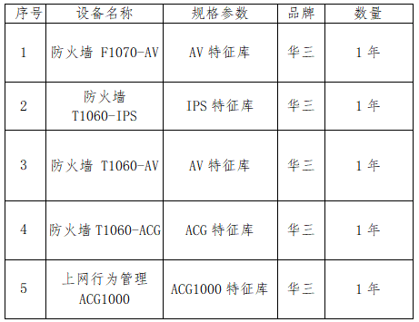 1730886010986