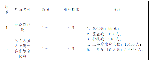 64982295-0d60-4e2d-93cb-3d76c9ca1c4d