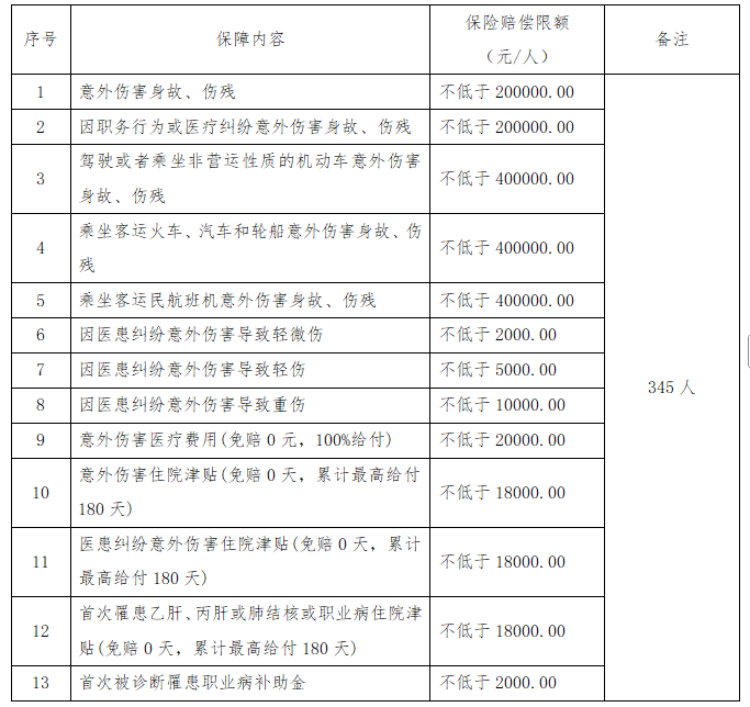 9d7fecab-12fa-4ff1-b3de-ba7a84e52d23
