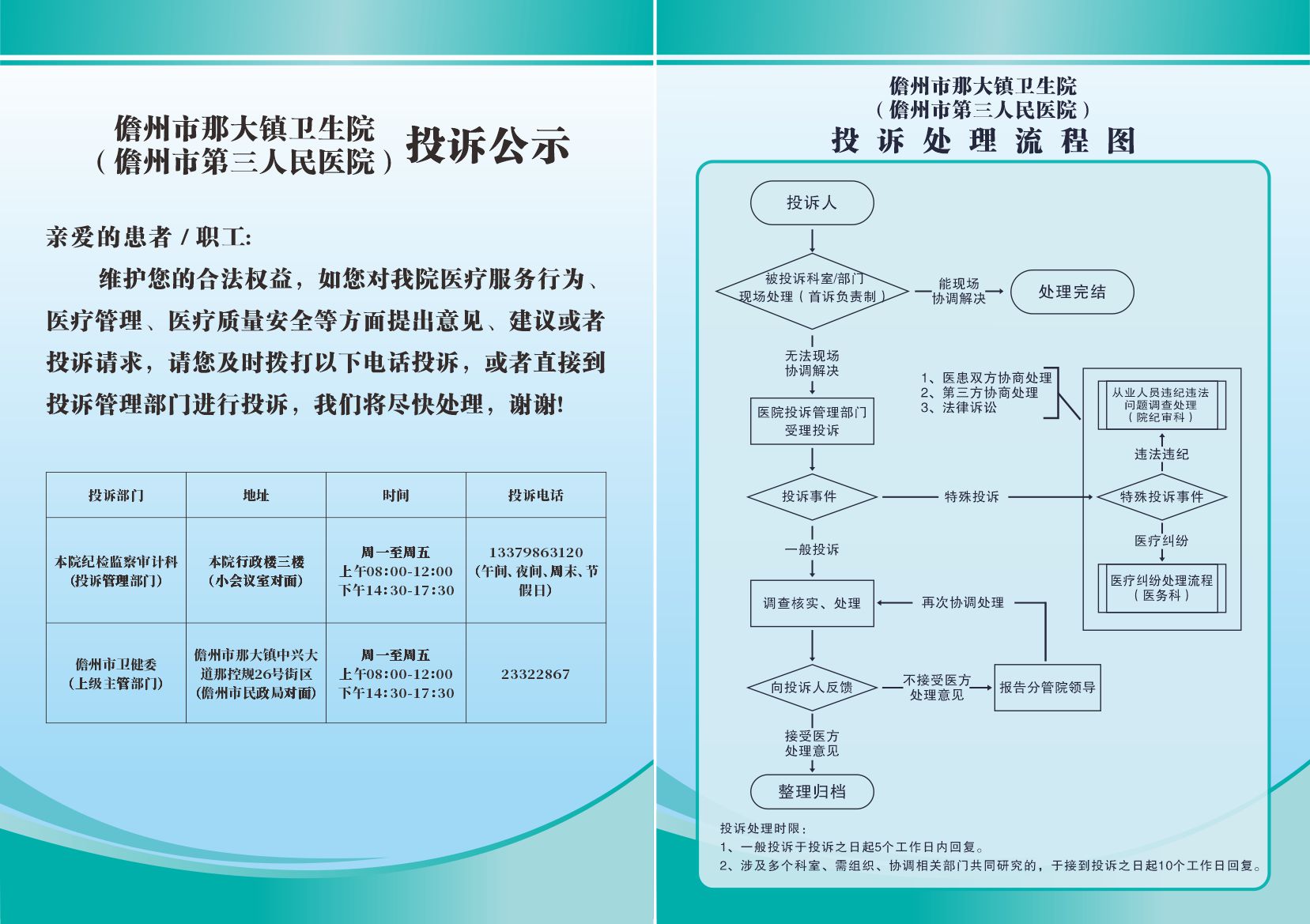 投诉流程