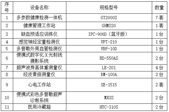 6238170a-f17f-47e8-9ea8-cf49dbb1194b