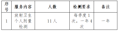 e66a201d-5385-4522-a5ec-2bc106c4e0d8