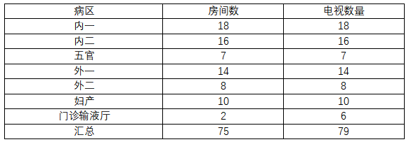 d11c3fa2-52ec-4050-a5c2-f4a0a0f8ccdc