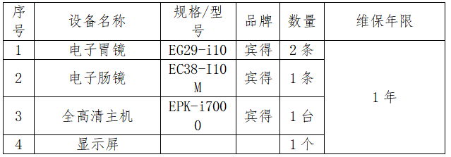 22fc44a4-cbb4-4c24-b765-c04191f1c6c2