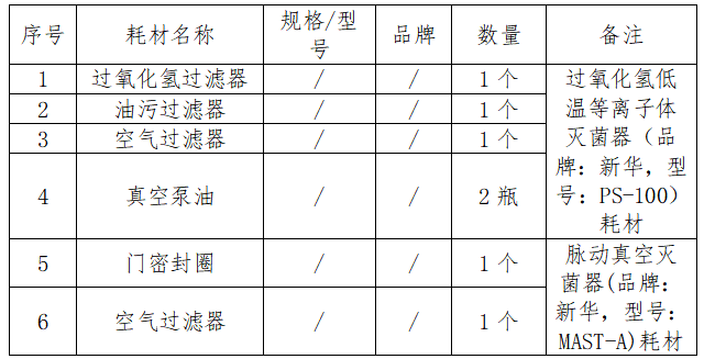 d2c19f58-ccf3-4357-8ed5-b1b9a87258ab d2c19f58-ccf3-4357-8ed5-b1b9a87258ab