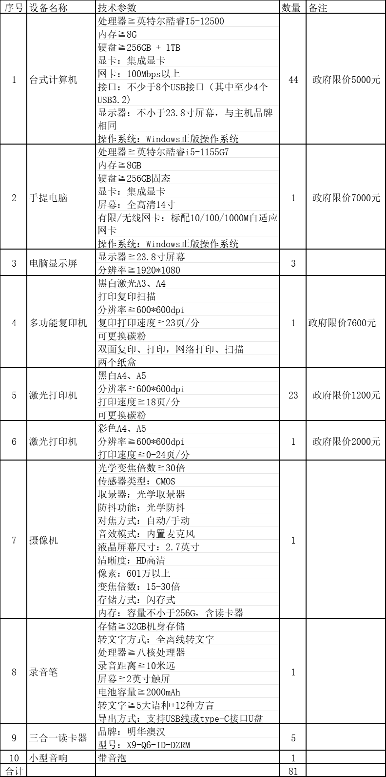 微信图片_20260310161305_191_200