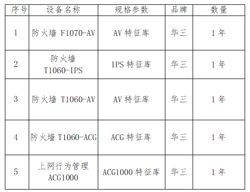 8e246d87-6e72-4169-adea-b8fe08122bde