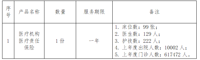 9dc534cb-c7ed-4211-a0aa-5b4308cff571