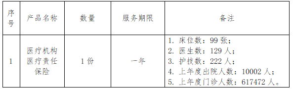 f8c22ab7-15b3-456c-a529-3449f1ed0ade