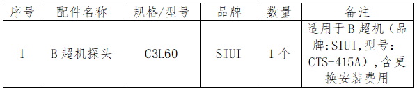811261a1-f851-4e23-b92c-f54489378f96 811261a1-f851-4e23-b92c-f54489378f96