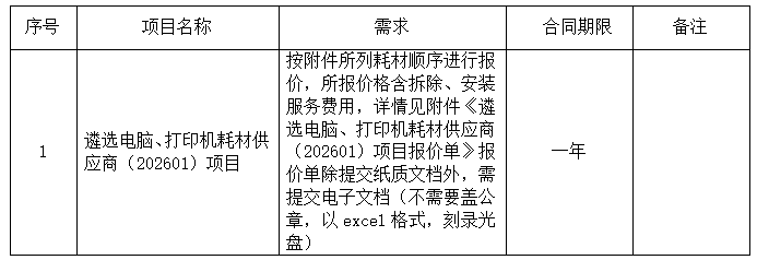 7e6deb1e-b4eb-4393-864f-63492b3a4cb1