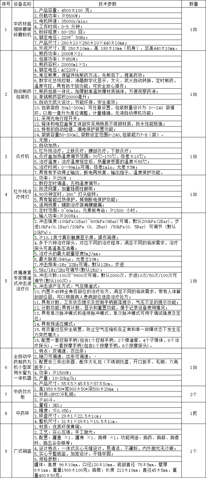 16e5796fea6ead4f093f27b7ca164cce 16e5796fea6ead4f093f27b7ca164cce