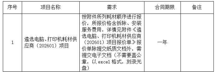 e53c3ce1-f5be-4ef1-a9ac-015567926c82 e53c3ce1-f5be-4ef1-a9ac-015567926c82