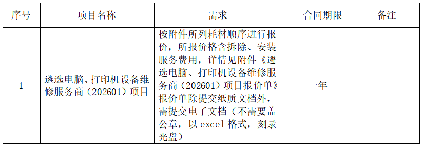 9d97e5f3-c16e-40a2-a734-b2ea999c97e4 9d97e5f3-c16e-40a2-a734-b2ea999c97e4