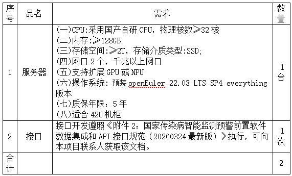 1477f19c-8e93-455d-b9df-531ca87b2e55 1477f19c-8e93-455d-b9df-531ca87b2e55