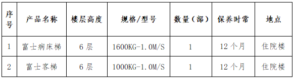 be97cd87-9bea-4722-b539-1fc8074a780b