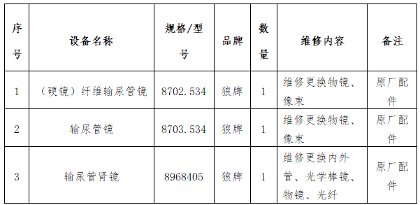 934ecff8-aefd-46a5-808f-2b2c4ccaff08