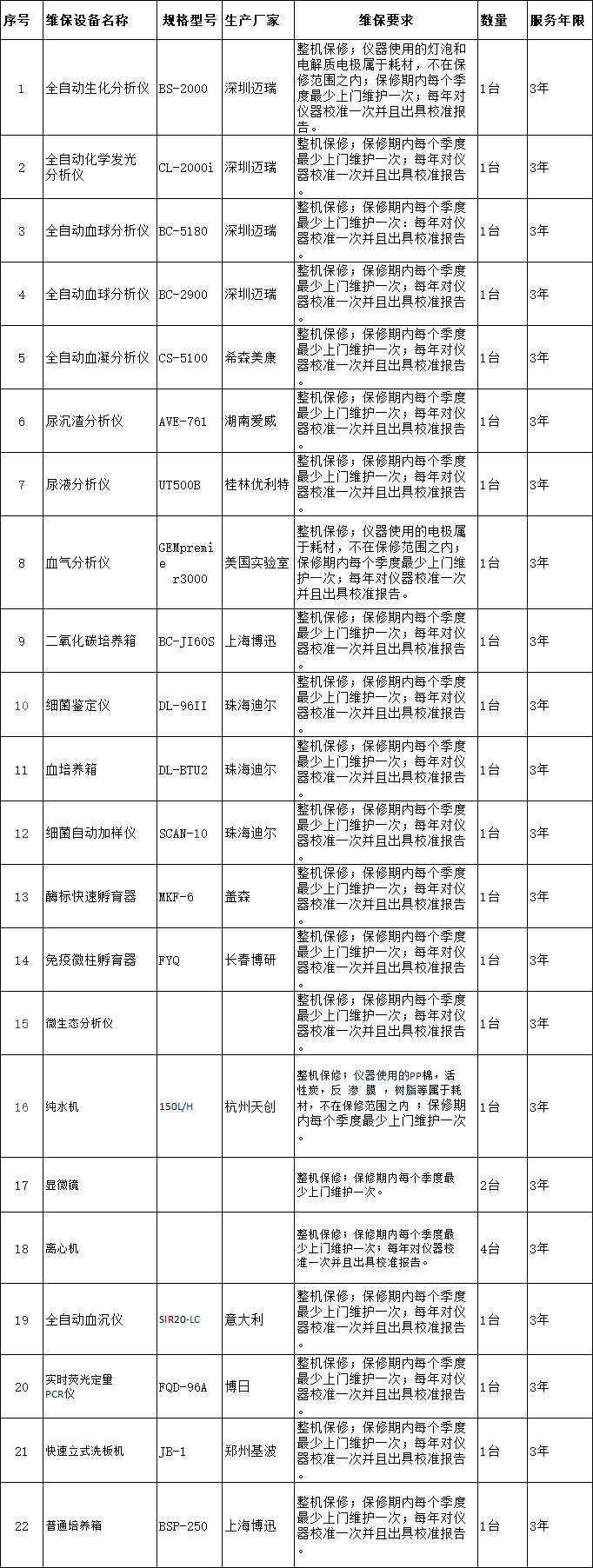 13b723fb-2304-4f92-b9ed-2870a77d302c