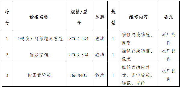 b395ab27-eeb6-43a4-8422-2f38342a7bec