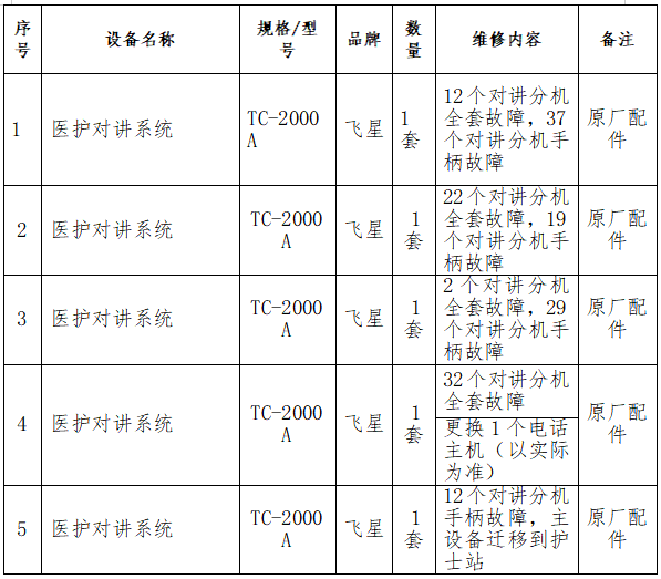 774a993f-4c41-4155-b2e2-f1ab5beedf27