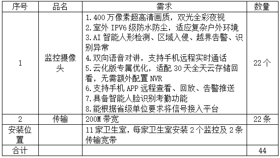 5400f180-a855-4f81-a3b5-d5cbe479b644