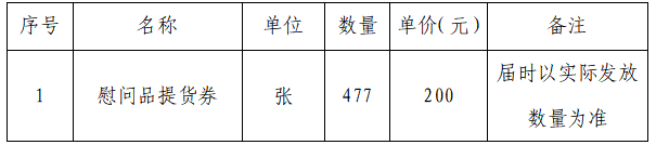 66d1dab5-50ce-4ade-9833-4170ba72d5fd